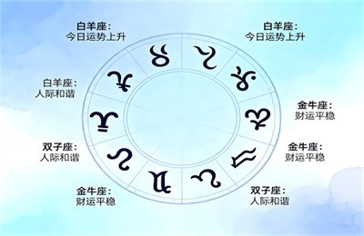 什么星座的女孩适合做朋友