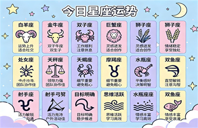 天秤座2026年10月7日星座运势