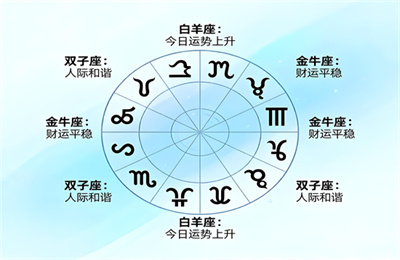 梦见火烧树叶是怎么回事